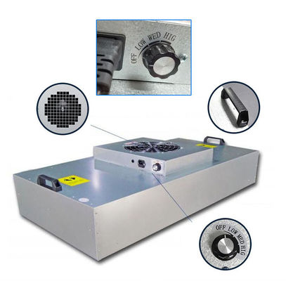 Super dünne Galvalume 1100m3/H Cleanroom-Fan-Filtrationseinheit
