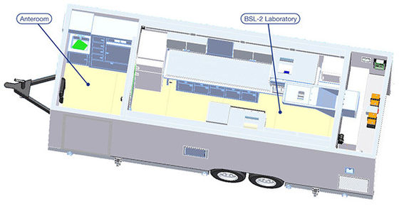 ISO mobiler PCR-Kabinen-Labor-30KW Fertigcleanroom-Behälter