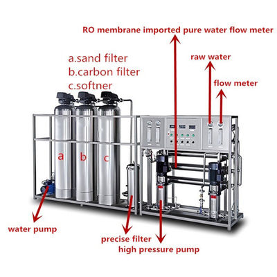 Hotel benutzen 1500 GPD-Kapazitäts-reine Wasser-Ausrüstungs-UVsterilisator